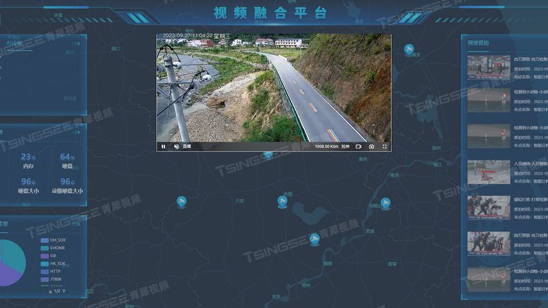 工厂安防监控系统定制开发的五大关键要素